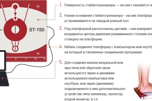 Кракен даркнет вход