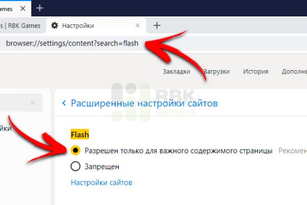 Dark net официальный сайт