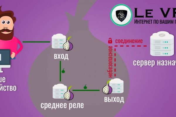 Кракен ссылка 25
