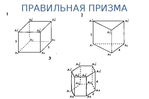 Кракен это современный даркнет