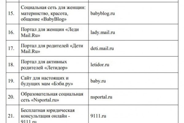 Как зайти на кракен с телефона андроид