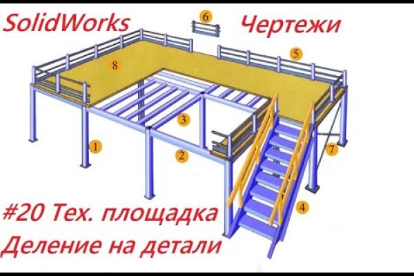 Кракен москва наркотики