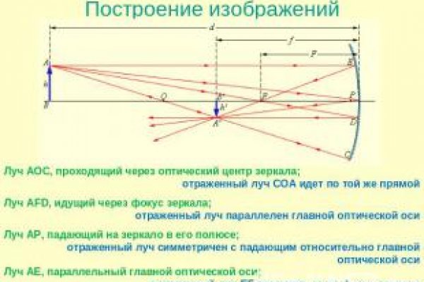 Кракен даркен