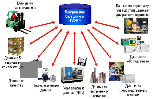 Как найти официальный сайт кракен